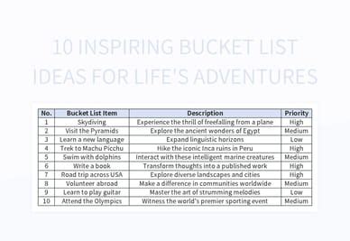 Inspiring Bucket List Ideas For Life S Adventures Excel Template And Google Sheets File For