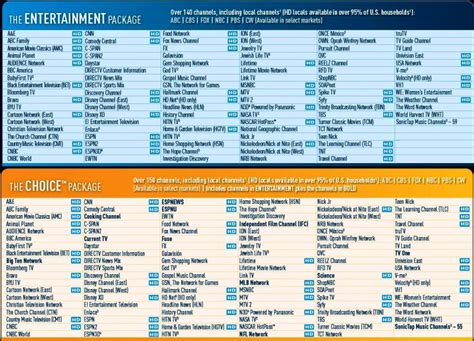 Directv Channel List Printable Customize And Print