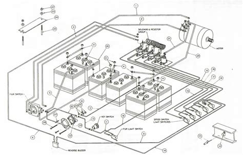 Porsche pet 7.3 electronic spare parts catalogue: I have a 86 club car and ordered a new 36 volt Solenoid, when went to put it on, i found nothing ...