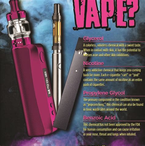 Dangers Of Vaping Poster Around The World Nimco Inc Prevention