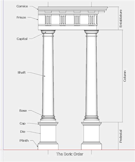 The Doric Order Classic Architecture In Sketchup Finewoodworking
