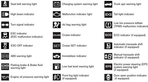 Images Hyundai Sonata Warning Lights And Description Alqu Blog