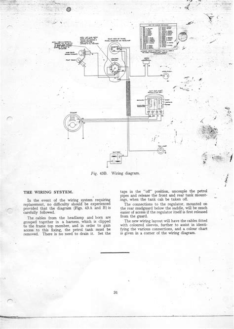 Bsa 441 Wiring Diagram