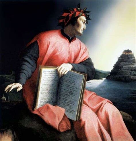 Portrait of Dante by Agnolo Bronzino