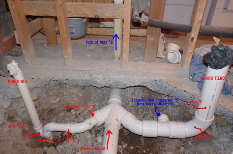 Welcome to the basement plumbing stage. New Plumbing Basement toilet
