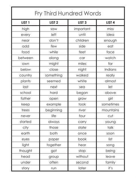 Fry Word List By Grade