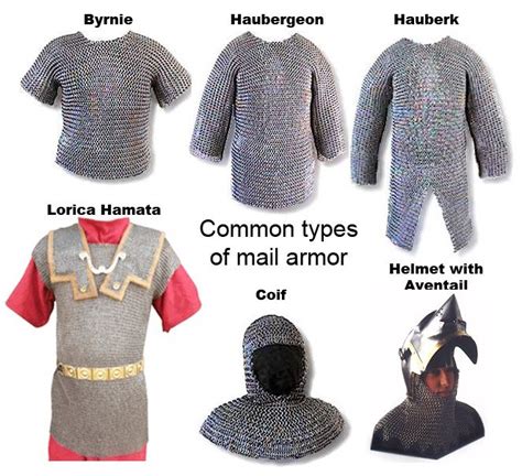 Chainmail Armor Armor Types Of Armor