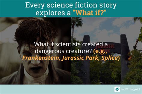 Elements Of Science Fiction