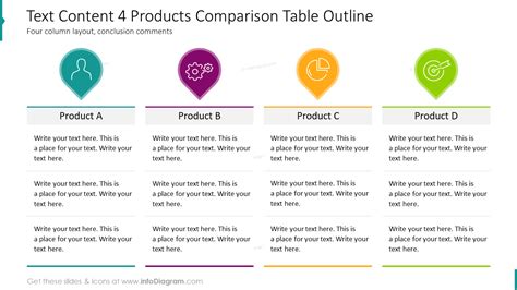 19 Creative Comparison Tables Powerpoint Product Charts Template