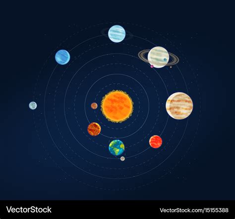 Solar System And Galaxy