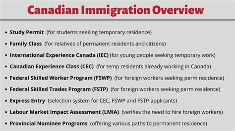 Canadian Immigration Programs Border Crossing Arianne Relocation