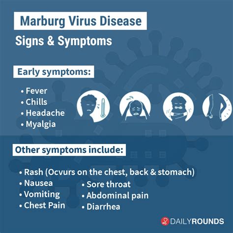 First Case Of Marburg Virus Disease Detected In West Africa Heres