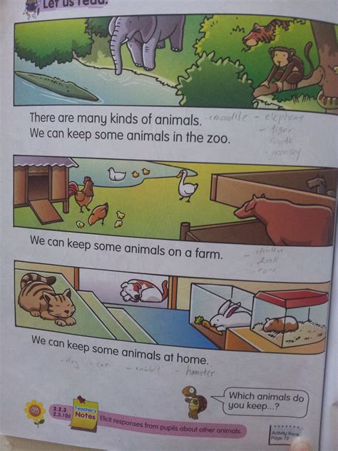 Enjoy and appreciate different text types, to express a personal 1. Welcome to My English World: Textbook KSSR Year 1 Unit 16 ...