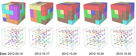 Recursive Interlocking Puzzles