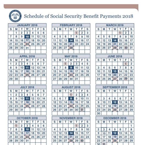 Social Security Payment Schedule Schedule Payment Schedule Security