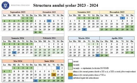 Structura Anului școlar 2023 2024 Când începe școala și Graficul