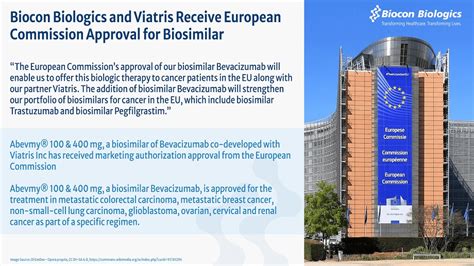 Biocon Biologics And Viatris Receive European Commission Approval For