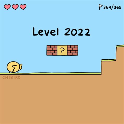 Happy End Of 2022 And Beginning Of 2023 Everyone Chibird