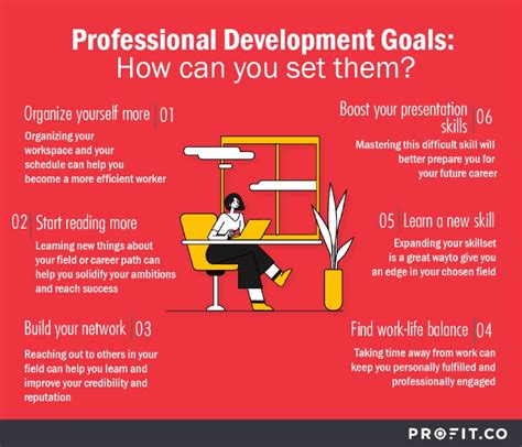 Top Professional Development Goals How To Achieve Them Profit Co