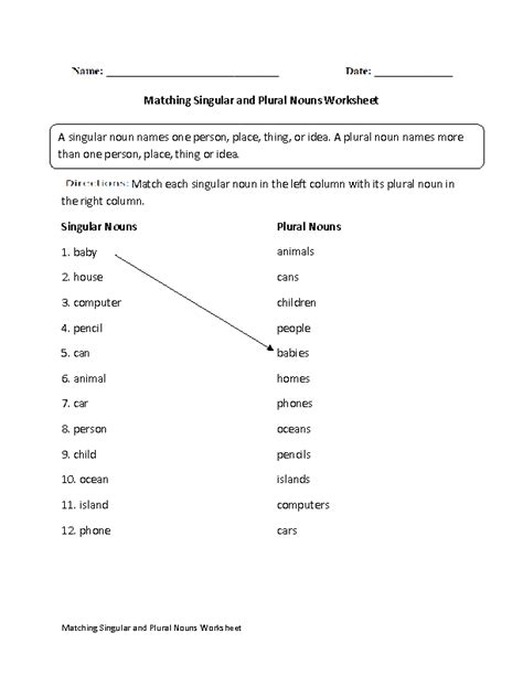 Singular And Plural Nouns Worksheets Printable Plural Nouns Hot Sex My XXX Hot Girl