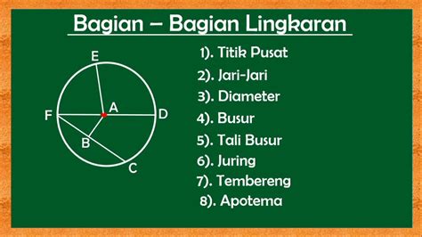 Bagian Bagian Lingkaran Rumus Penjelasan Soal Lengkap Images And Photos Finder