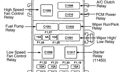 Subwoofer speaker u0026 amp wiring diagrams. Kicker Zx300 1 Wiring Diagram - Wiring Diagram