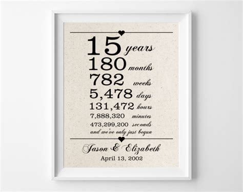 15 Years Together - Cotton Anniversary Print | 12th anniversary gifts, 10 year anniversary gift ...