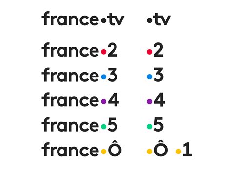 Nouveau Logo France Télévisions Du Style Et De La Cohérence