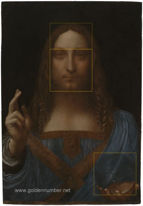 Leonardo Da Vinci Salvator Mundi And The Divine Proportion