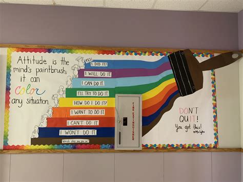 Spectacular Classroom Motivational Board Decor Ideas For Elementary