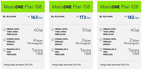 Maxis communications — maxis one prime. iPhone X kembali di Maxis Zerolution dengan syarat jauh ...