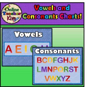 Interactive Vowel And Consonant Charts For ESL Teaching