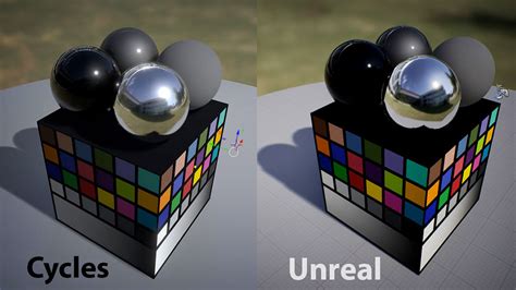 Maintaining Visual Consistency Between Blender Cycles And Unreal Engine