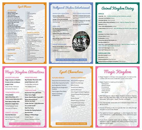 Walt Disney World Vacation Planning Guide And Printable
