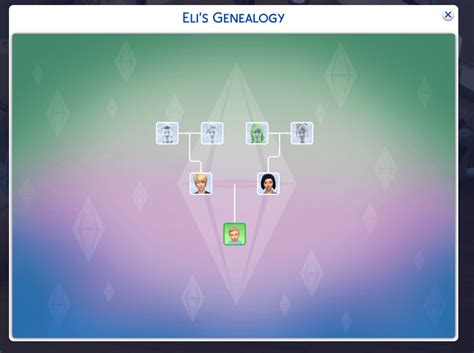 The Sims 1 Windows 10 Tutorial Windows 11 Tutorial Rsims1