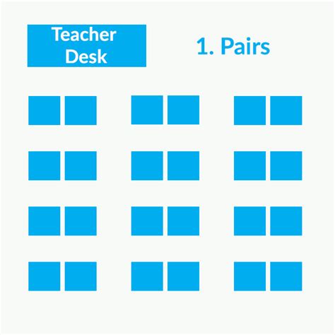 19 Classroom Seating Arrangements Fit For Your Teaching Rotation