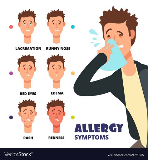 Allergy Symptoms Vector Illustration Cartoon Medical Infographic My Xxx Hot Girl
