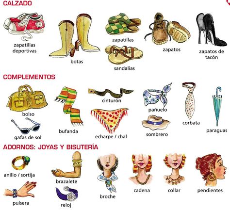 Complementos Spanish Sentences Spanish Grammar Spanish Vocabulary