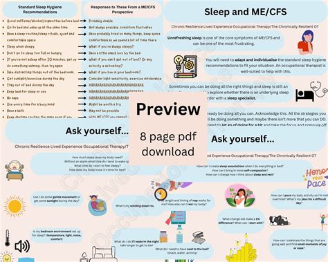 Personalised Fatigue Scale — Chronic Resilience: Lived Experience