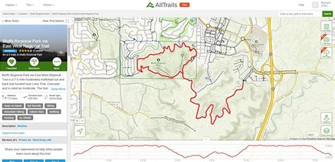 Hiking Trails In Colorado Bluffs Regional Park Trail