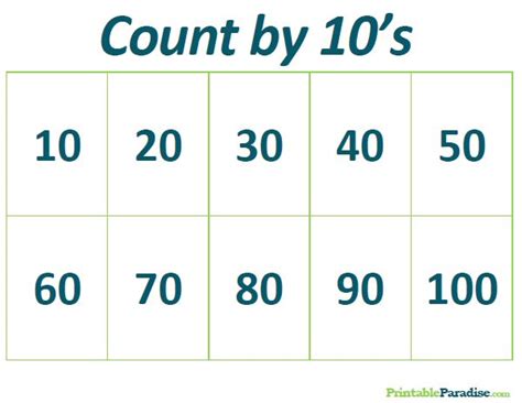 Printable Count By 10s Practice Chart Counting By 10 Counting Math