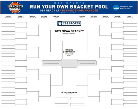 Editable March Madness Bracket Template Database