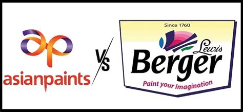 Asian Paints Vs Berger Paints Which Is Better World Blaze