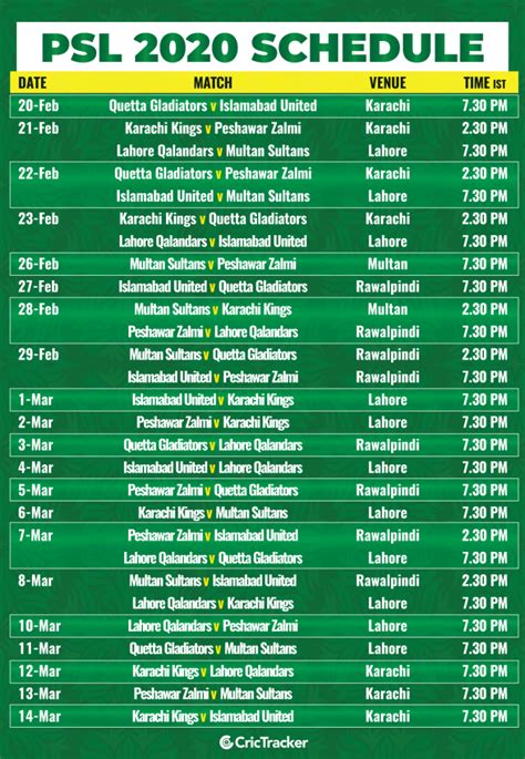 Psl 2020 Fixtures Schedule Squads Broadcast And Live Streaming Details