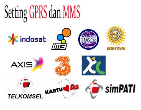 Pengaturan setting apn kini, pengguna harus mengatur apn disesuaikan dengan setelan apn telkomsel terbaik di bawah. Pengaturan Mms Telkomsel / Cara Setting Apn Telkomsel 4g Stabil Tercepat 2020 - Kemudian piih ...
