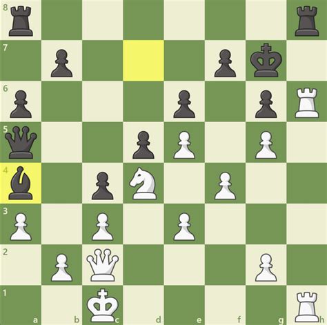 Amazing Checkmate Which I Missed In Game White To Play And Win R Chess