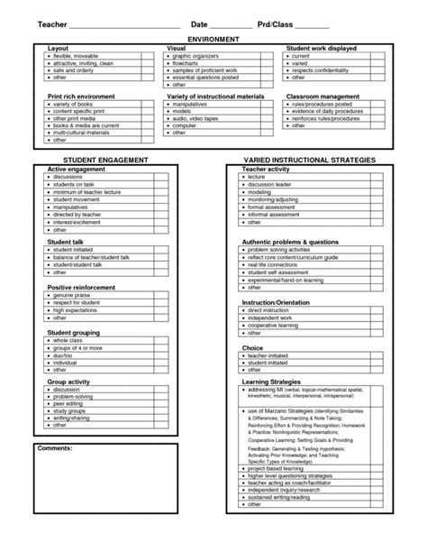 Behavior Observation Checklist Forms For Use In Assessing Functional