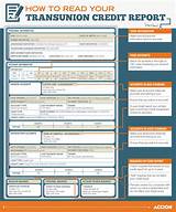 Transunion Credit Report Codes Pictures