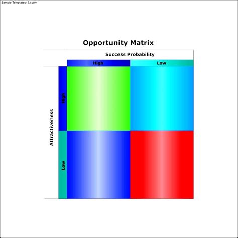 Opportunity Matrix Template Sample Templates Sample Templates