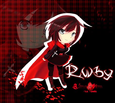 Rwby Ruby Rose Chibi By Chiorit On Deviantart